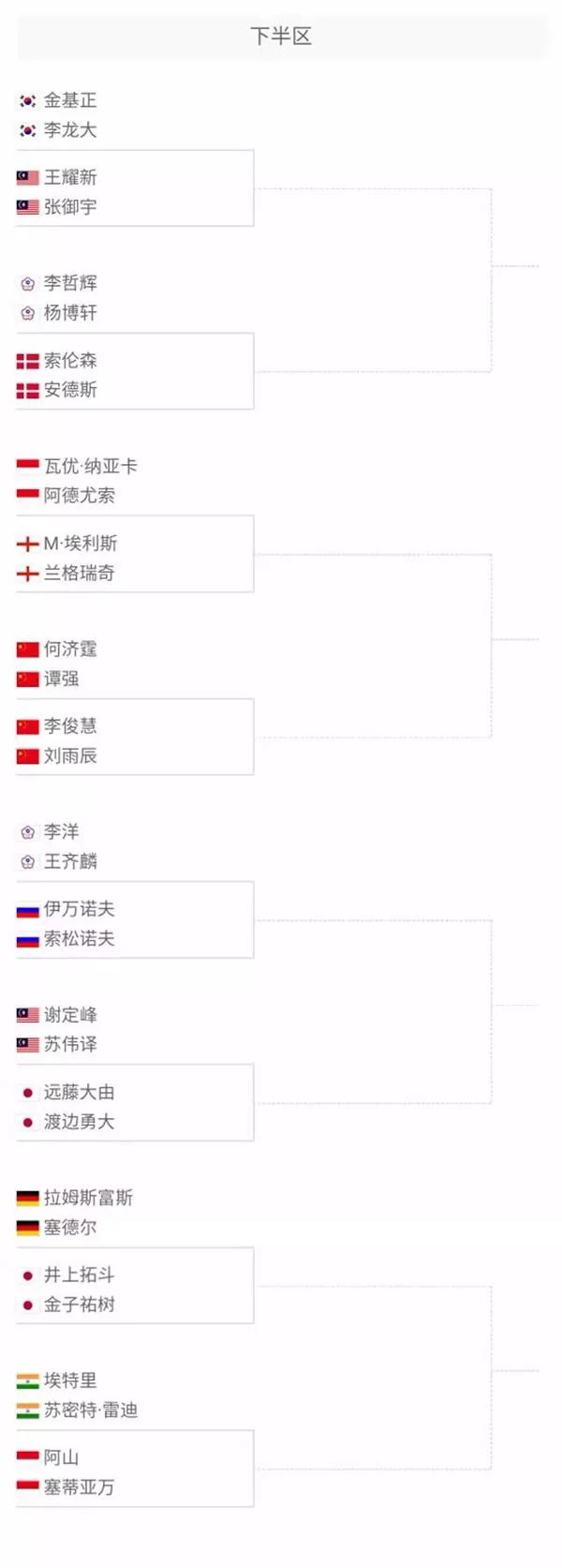 但现代NB 但现代NB