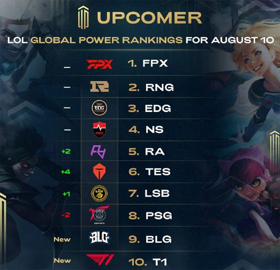 布莱恩特近 布莱恩特近